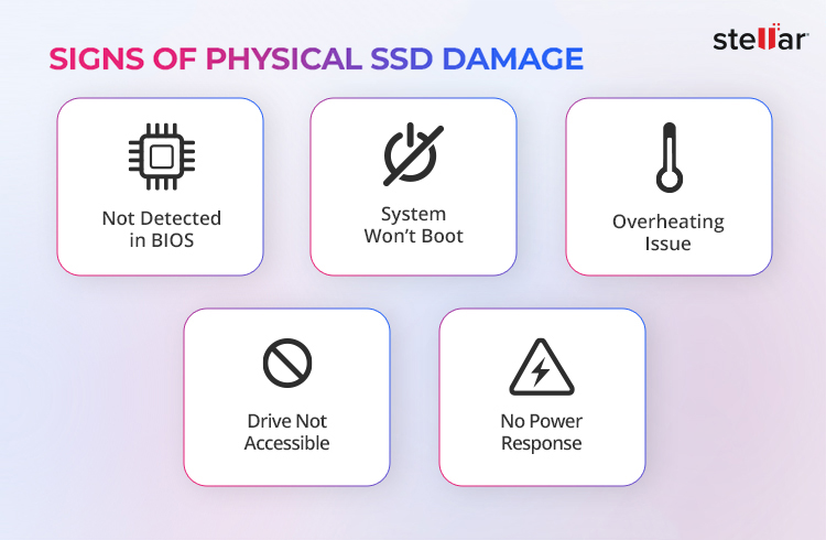 Signs-of-Physical-SSD-Damage