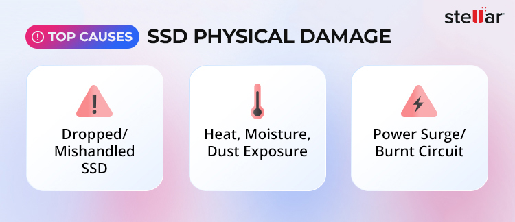 Top-Causes-of-SSD-Physical-Damage