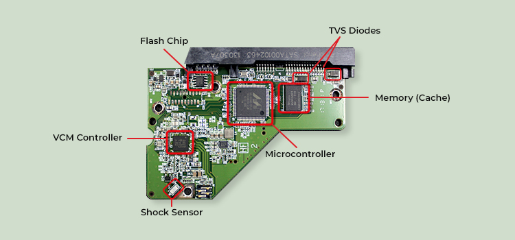 hard drive PCB - Stellar