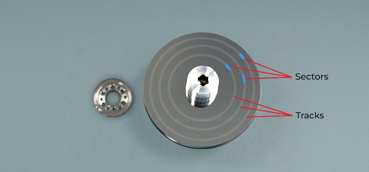 hard drive platter - Stellar