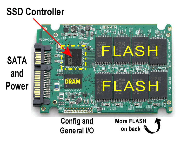 controller-internally-damaged