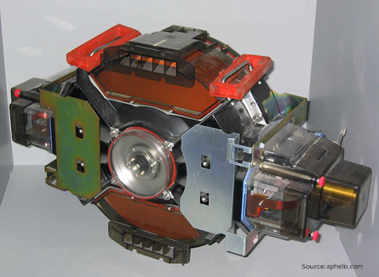 IBM’s flagship 3380 cabinet 